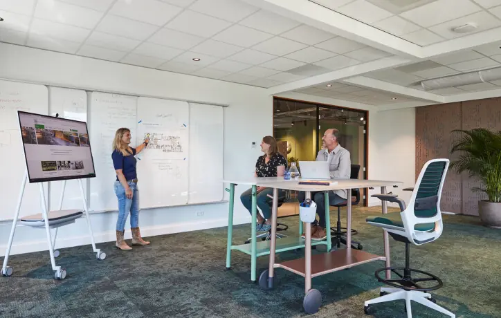 Inzicht in onze CO₂-uitstoot