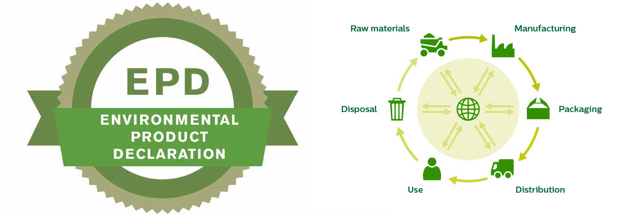 EPD Environmental Product Declaration