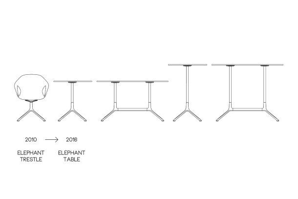 Kristalia Elephant Table van stoel tot tafel